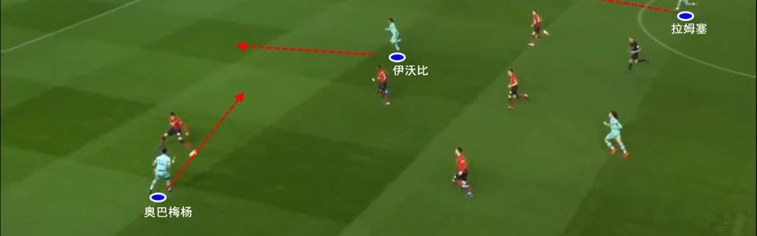  国际米兰战术革新激活边路进攻新火力点  